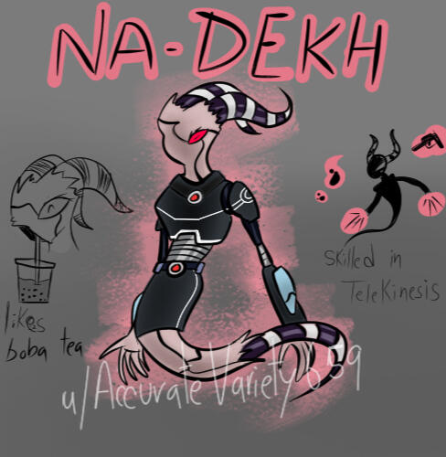 Na&#39; Dekh (Ben 10 OC)